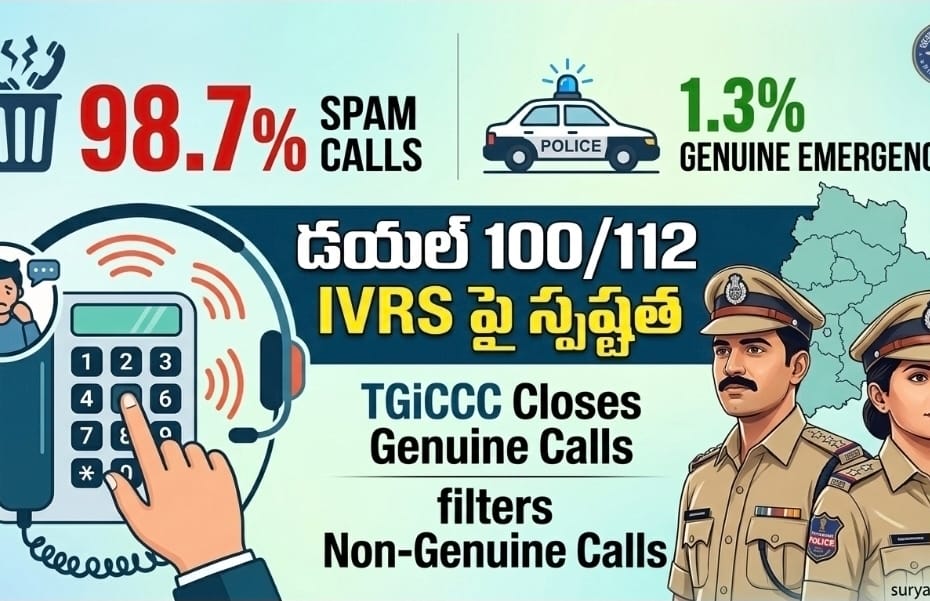 TGiCCC Director clarification on Dial 100 IVRS system.
